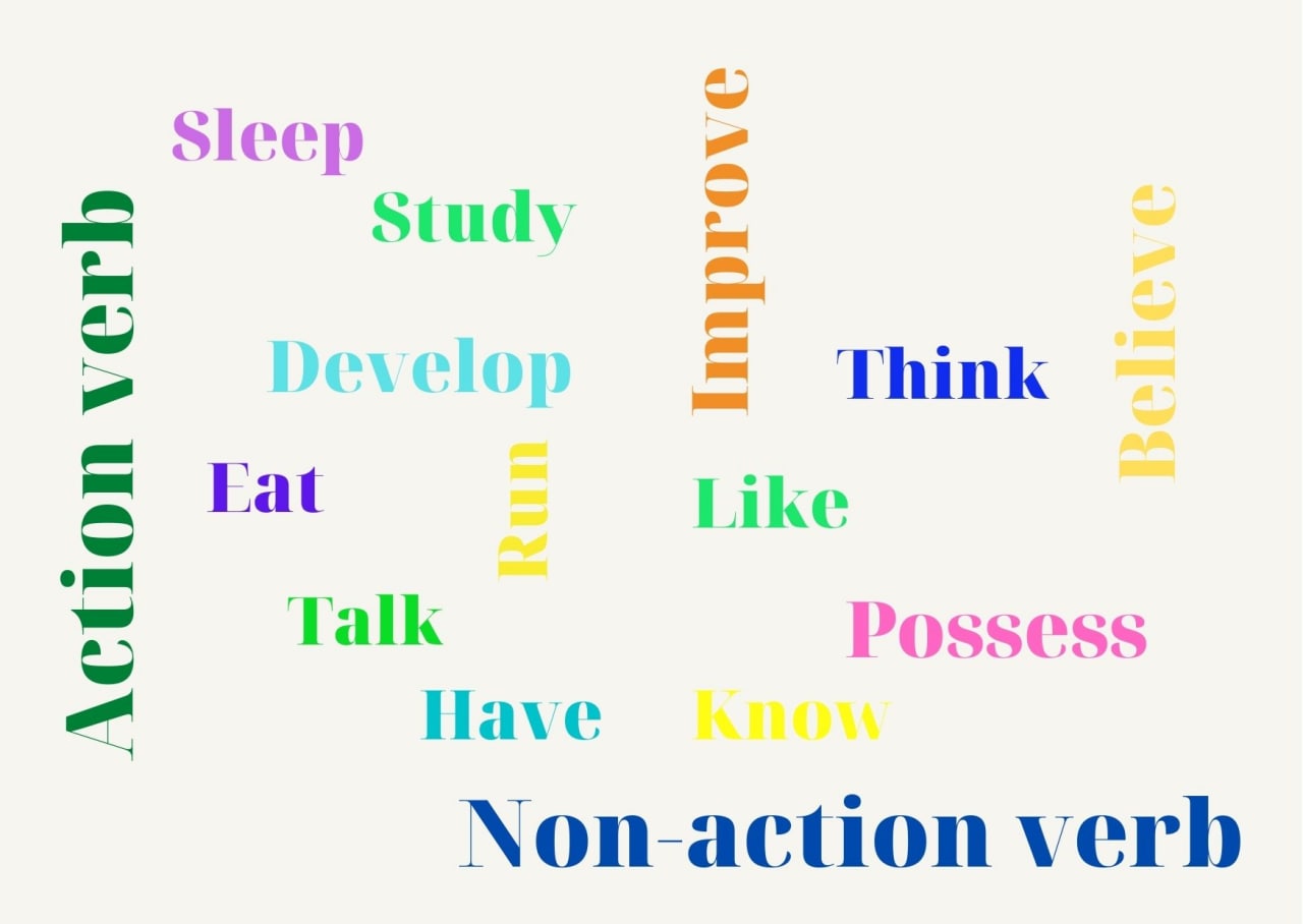 #4: Động từ chỉ hành động và động từ chỉ trạng thái (Action & Non-action verbs)